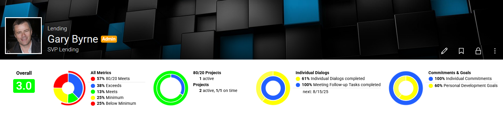individual-dash-pm-charts.png